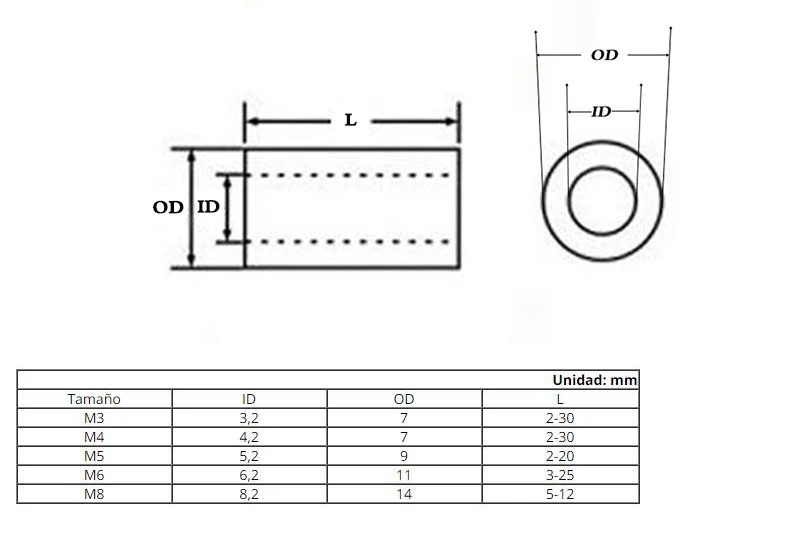 Non-Threaded Spacer 50pcs M3 M4 M5 M6 White Nylon ABS Round Hollow Standoff Washer ID 3mm 4mm 5mm PCB Board Screw Bolt