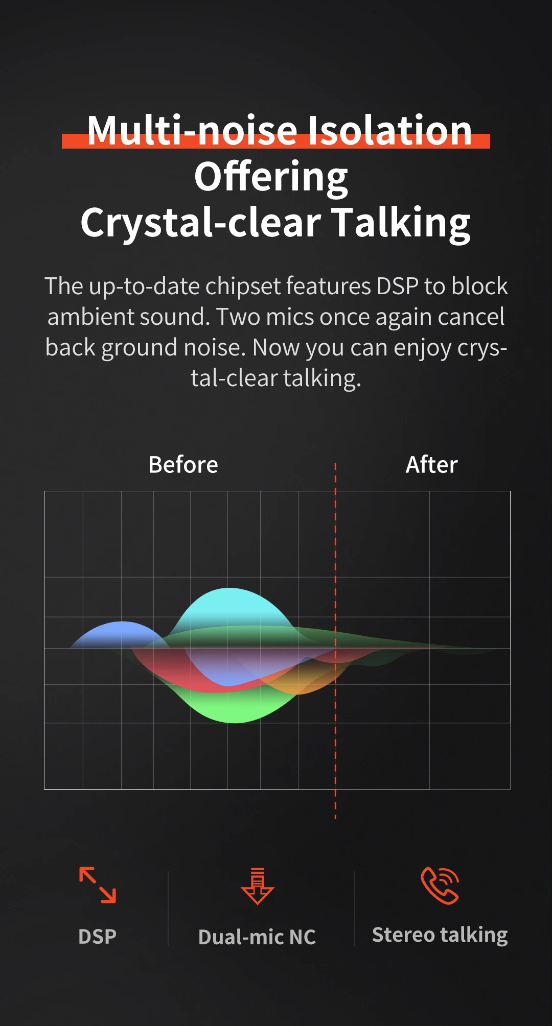 Xiaomi T3 TWS отпечатков пальцев сенсорные беспроводные наушники Bluetooth V5.0 3D стерео наушники с двойным микрофоном с шумоподавлением