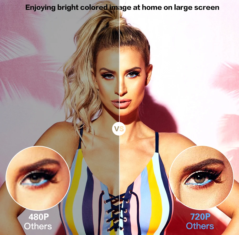 Clothing - CRENOVA Android Video Projector Q6 1280*720P Native Resolution With Android 8.0 WIFI Bluetooth Home Cinema