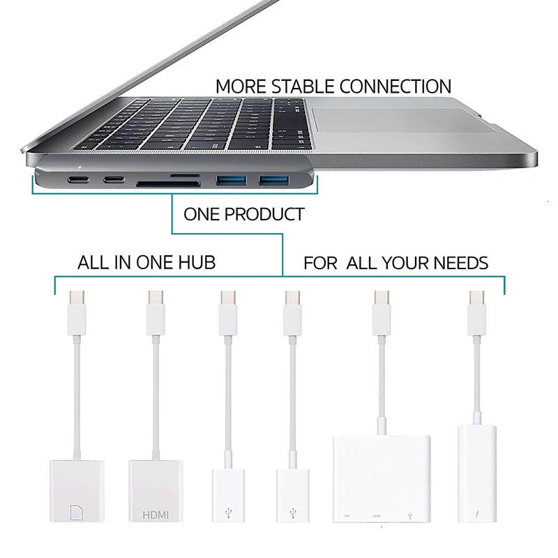 Концентратор USB type C адаптер Thunderbolt 3 7в1 двойной type-C док-станция с 4K HDMI USB 3,0 TF SD слот PD для MacBook Pro