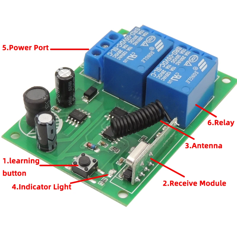 equipamentos e utensílios elétricos