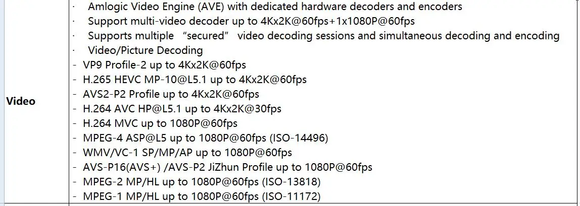 4 ГБ ОЗУ 64 Гб ПЗУ Android 9,0 Смарт ТВ приставка H96 MAX X2 Amlogic S905X2 4K медиаплеер 2,4G& 5G Wifi Bluetooth телеприставка 2G16G