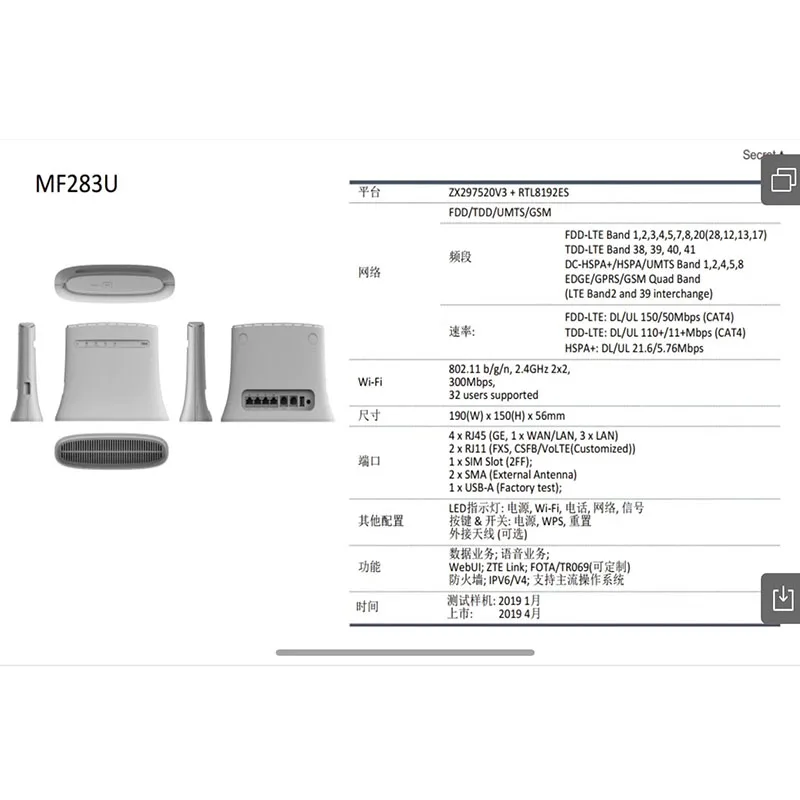 Разблокированный Новый Wi Fi роутер ZTE 4G MF283 MF283u с антенной LTE модем маршрутизатор