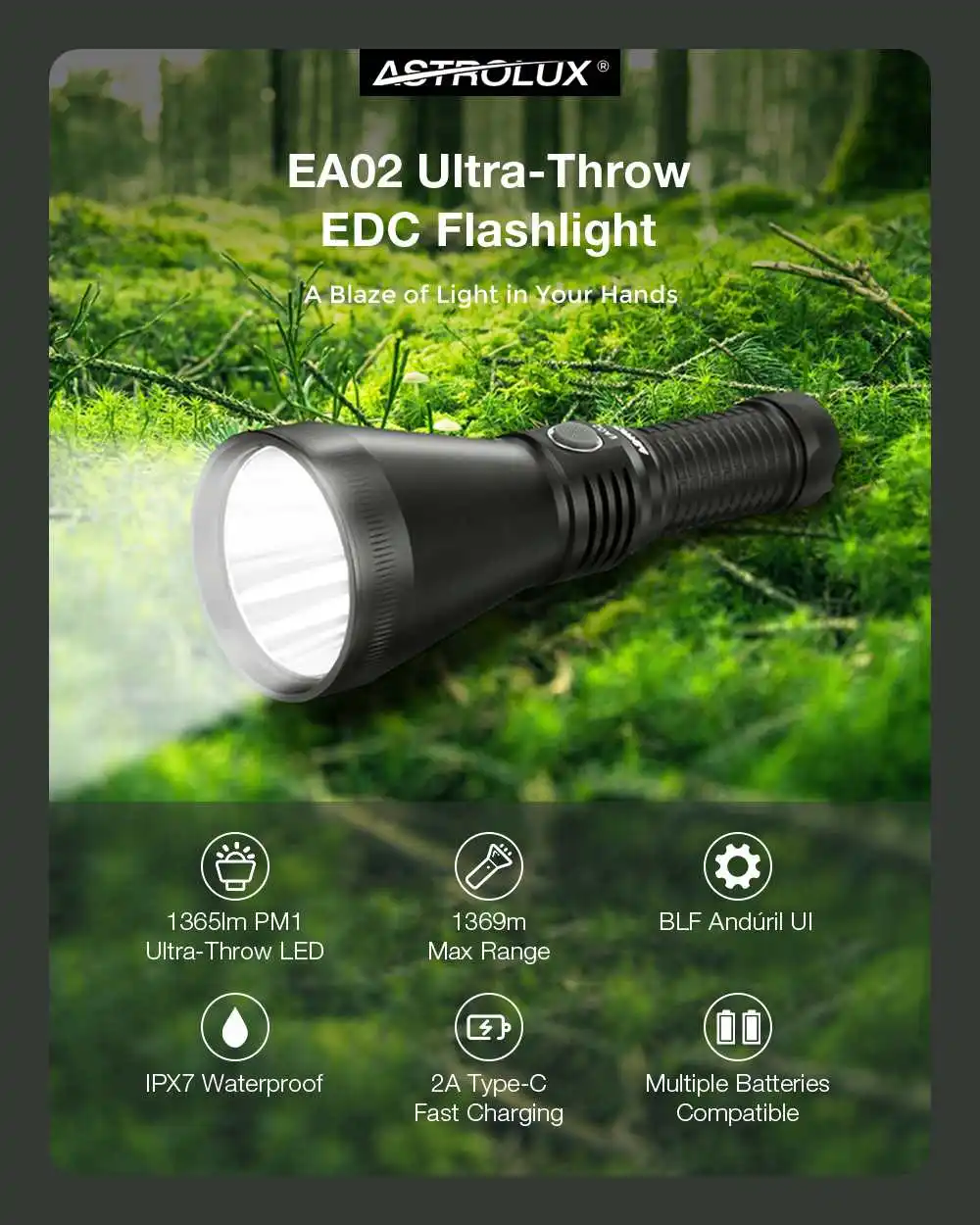 Lanterna tipo c Lanterna para Camping Lanterna de Busca Astrolux Usb Recarregável Potente Ea02 Led 1365lm 1369m 3 usb recarregável poderosa, luz de acampamento, lanterna de busca