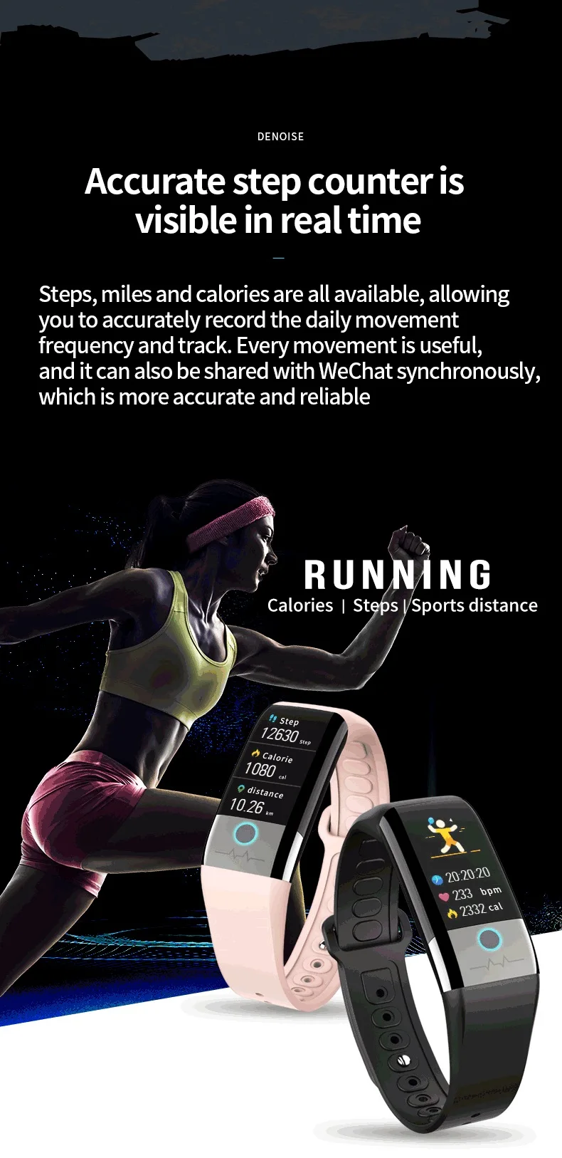 Смарт-часы ONEVAN X1 ECG+ PPG HRV монитор сердечного ритма артериального давления для мужчин трекер активности с usb-разъемом Женский фитнес-браслет