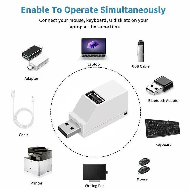 3 Порты и разъёмы usb-хаб мини USB 2,0 Высокое Скорость концентратор разветвитель для портативных ПК Коробка 8 мобильного телефона 7 U концентратор комплектующие для мобильных телефонов: тач скрин(карты USB диск считыватель X R4I5