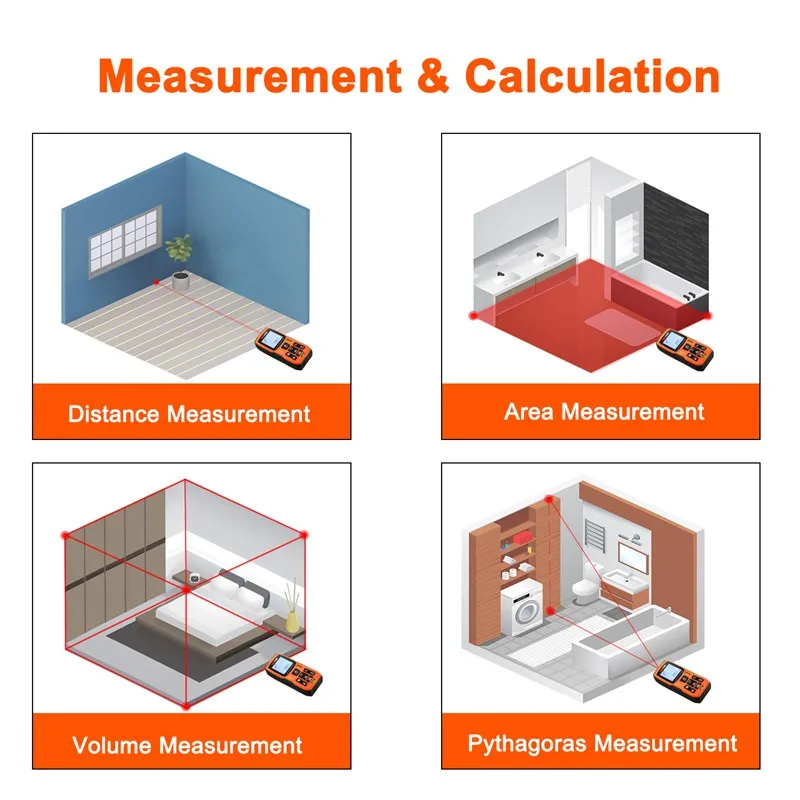 LOMVUM 120m Laser Distance Meter Trena Laser Ruler Rangefinders Digital Distance Meter Medidor Metro Lazer Tape Measure
