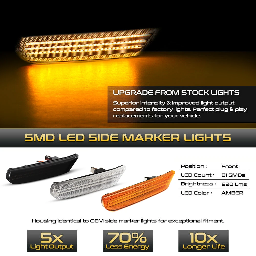 2Pcs Dynamic Amber LED Side Marker Light For Porsche Boxster