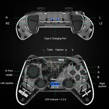 

Nintend Switch NS Pro Transparent Black/Red Wireless Bluetooth Controller Gamepad for Nintendo Switch Joypad Games Accessories