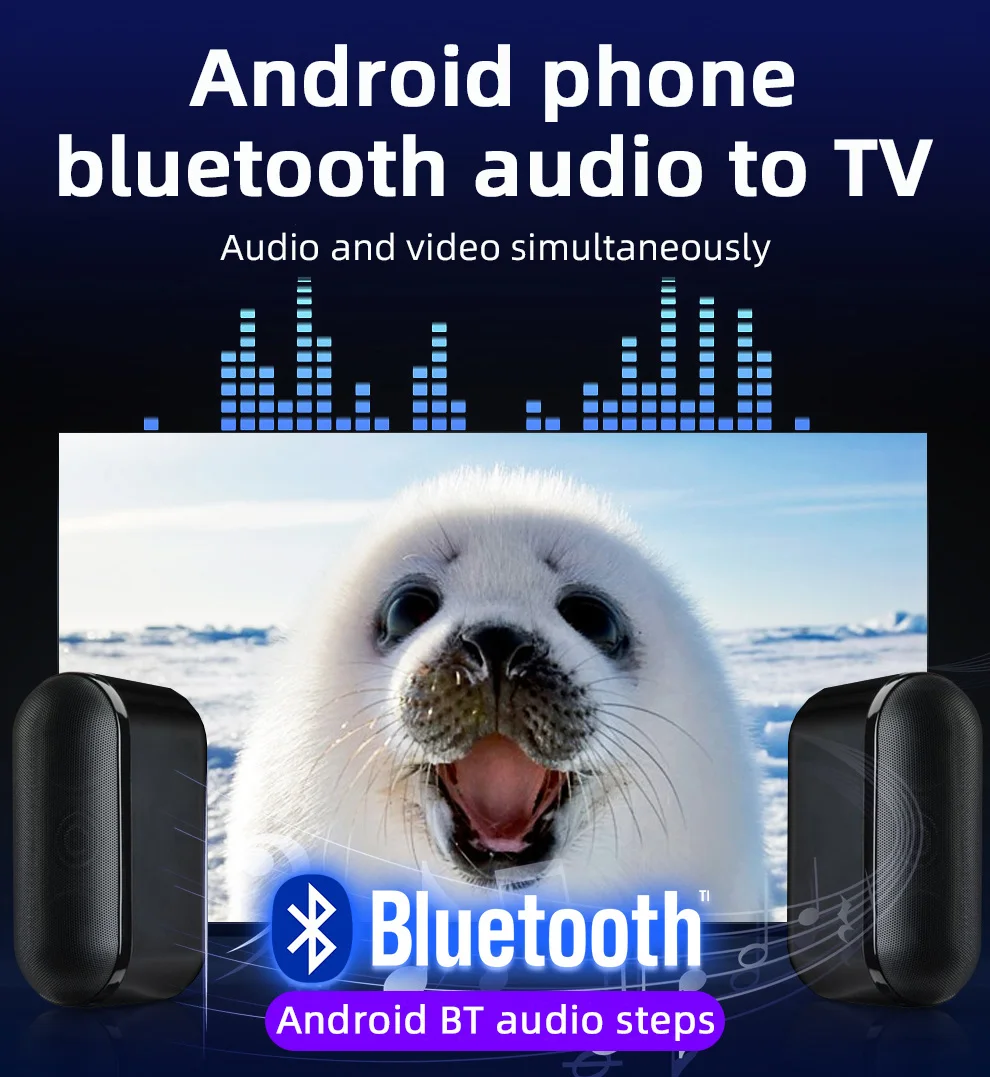 Кабель Unnlink USB к HDMI Mirror Cast кабель для конвертации с аудио MHL iPhone iPad Lighting Android Phone Mi Micro