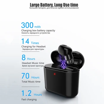 

Hot Mini Bluetooth Headset Earphones Wireless Mini Earbuds Music Earphone for iPhone Samsung Android phone with Charging Box