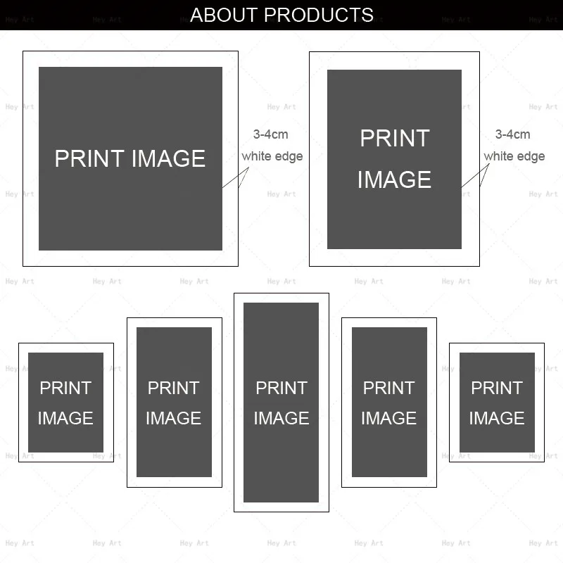 Индивидуальное фото ваша фотография превращается в холст индивидуальное