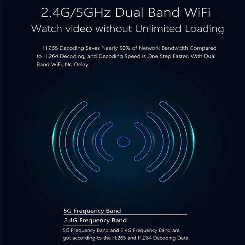 C89 проводной+ беспроводной с экраном, HDMI, Android, IOS для проводной беспроводной ТВ-карты два в одном 2,4G/5G 1080P wifi