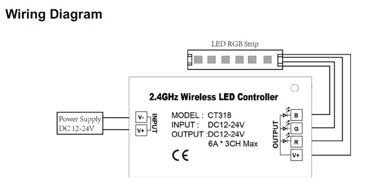 CT318 12-24VDC вход 6A* 3 канальный светодиодный rgb-контроллер с RF или 2,4 ГГц светодиодный беспроводной контроллер серии