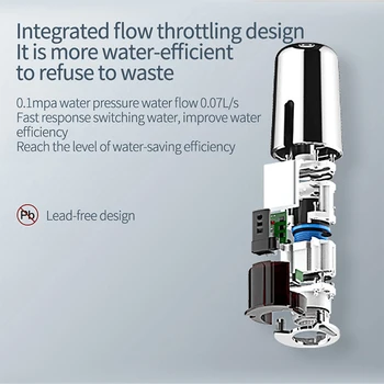 

New Hot Smart Sensor Faucet Mouth Touchless Faucet Spray Head Replacement for Kitchen Sink SMR88