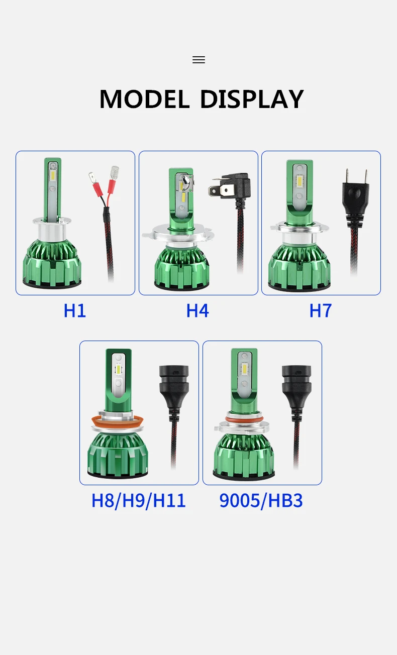 2 шт. автомобиль Светодиодная лампа H1 H4 9003 HB2 H7 H8 H9 H11 9005 HB3 12V 110 Вт Высокое Яркий белый головной свет Светодиодная Автомобильная фара лампа