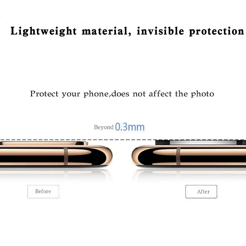 Защитная пленка для объектива камеры iPhone X/XS/XR/XSMax на Iphone 11/Pro Max с защитой от