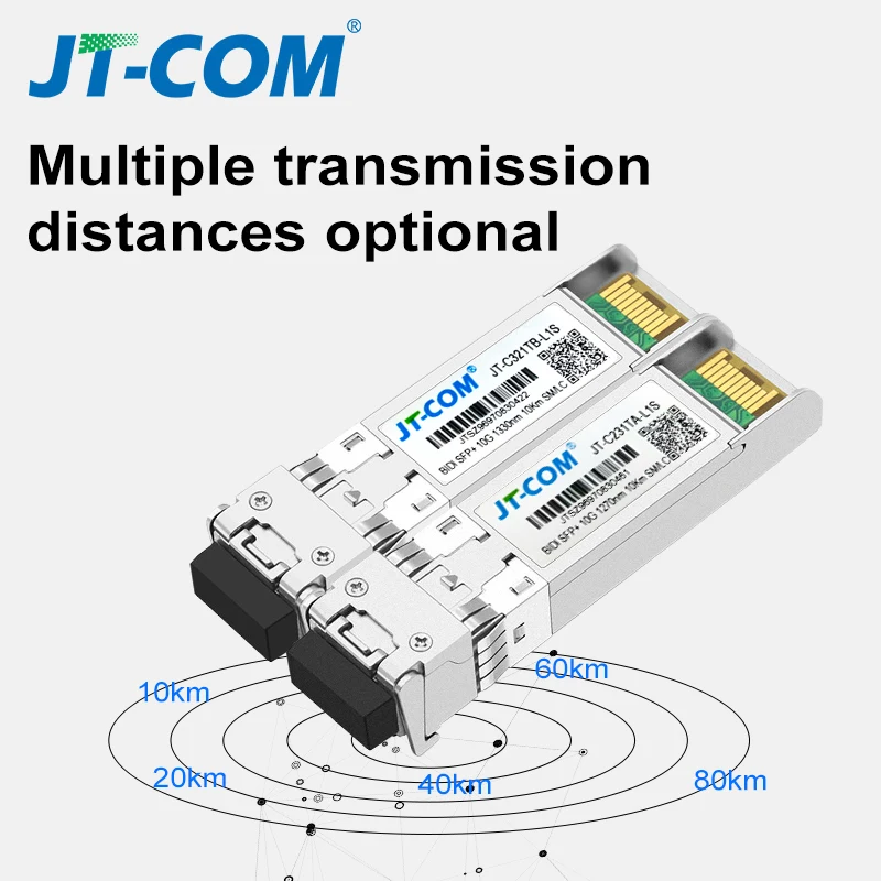 Free Shipping10G BIDI 10/20/40KM SFP Module SM LC