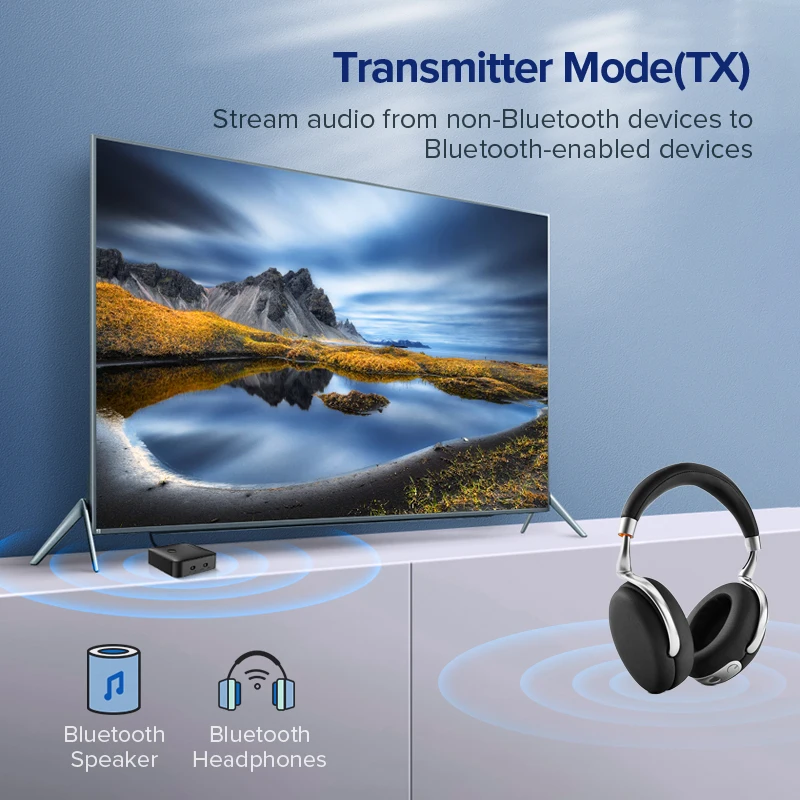 Ugreen Bluetooth 5,0 приемник передатчик 4,2 aptX HD CSR8675 для ТВ наушников оптический 3,5 мм SPDIF Bluetooth AUX аудио адаптер