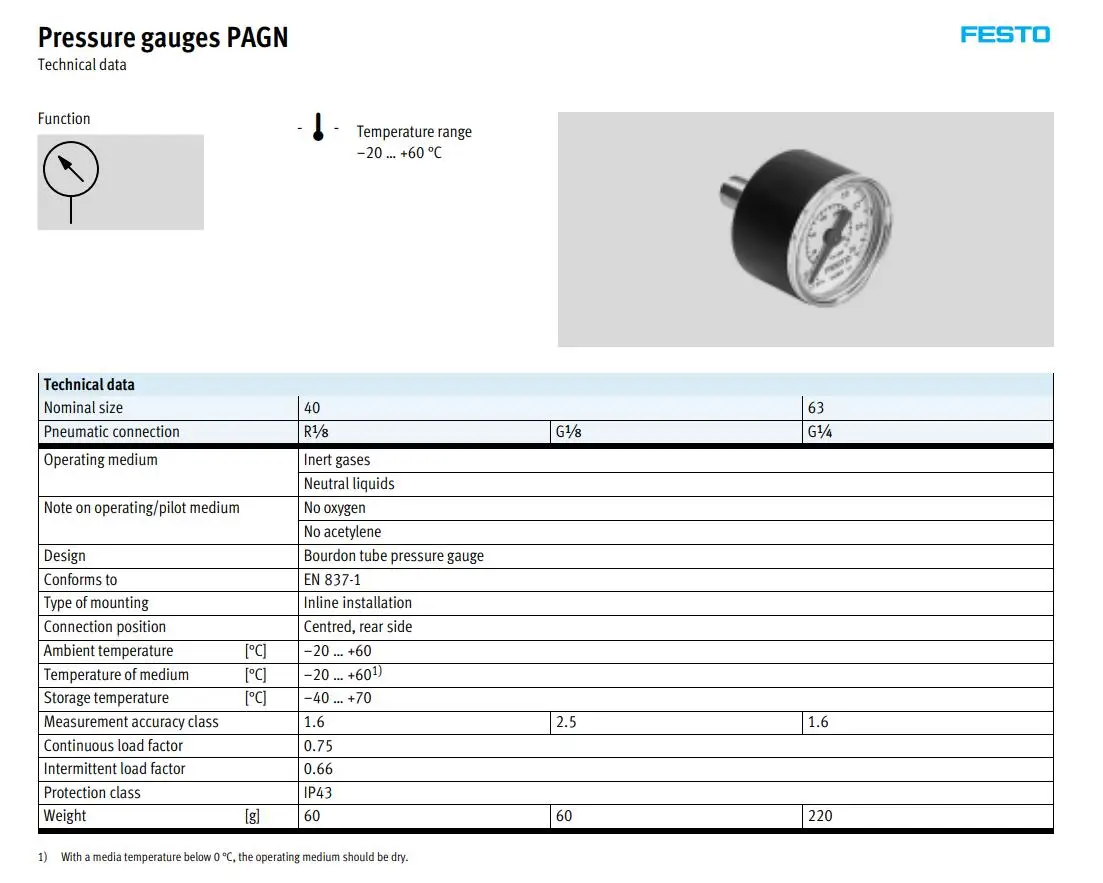 FESTO манометры PAGN-40-1.6M-G18 пневматические компонентные пневматические инструменты