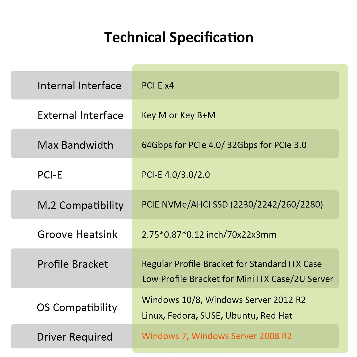 Pcie Nvme 4.0 3.0 Adaptador com 0.12 Polegada de Espessura M.2 Dissipador de Calor para M.2 Pcie Ssd Nvme e Ahci Pci-e Gen4 Spee Completo M.2 - Imagem 4