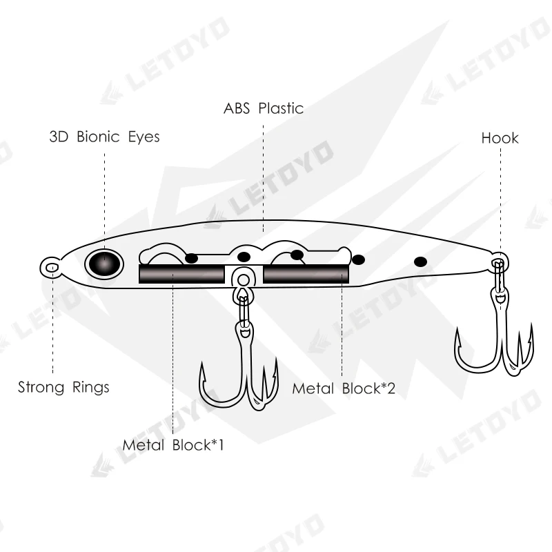 LETOYO Sinking Pencil Lure 3.5g/5.4g/8.3g/12g/17g Shore Casting Micro Artificial Bait For Sea Rock Fishing Lures Mini Wobblers