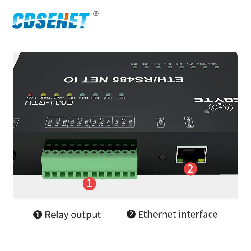 Digital Quantity RS485 Ethernet Interface Modbus TCP RTU Relay Output Wireless Transceiver Radio Modem 3