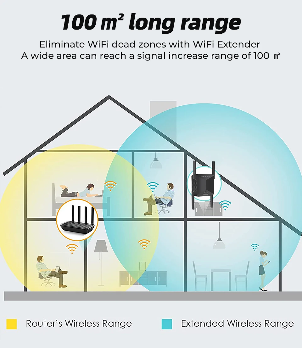 melhorias domésticas
