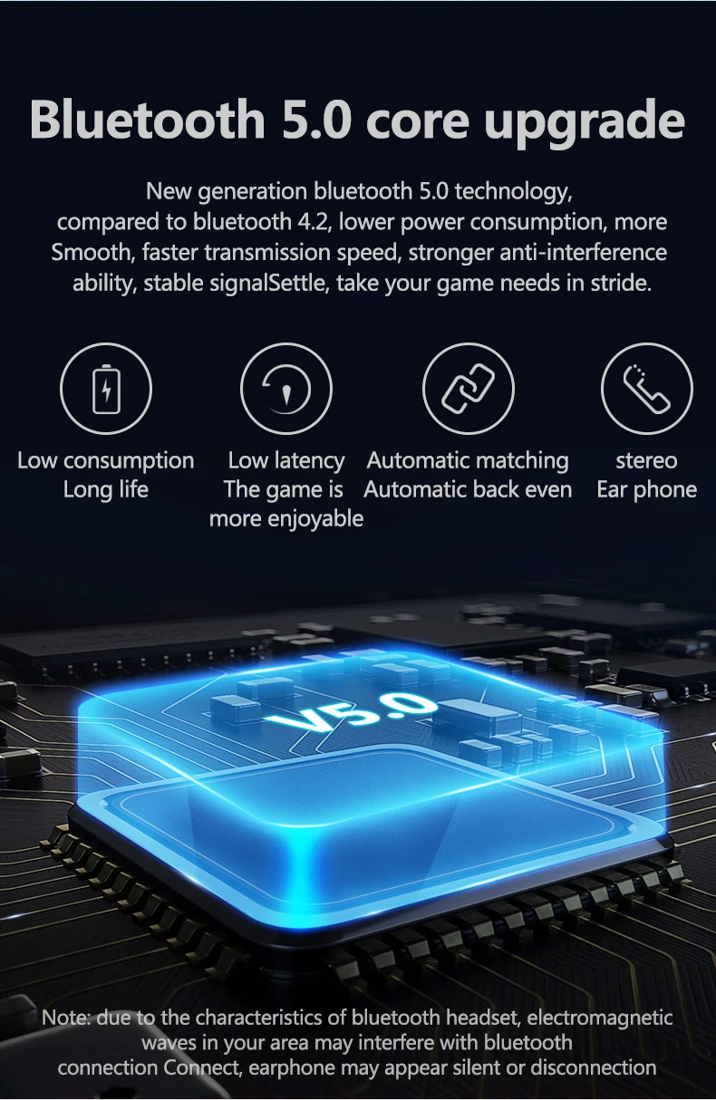 Bluetooth беспроводная гарнитура Macaron 12 5,0 HIFI цветная беспроводная гарнитура Красивая матовая Спортивная гарнитура с зарядным устройством