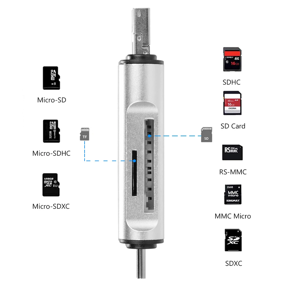 3 In 1 Type C Card Reader SDHC SD TF MicroSD Card Reader Micro USB OTG Adapter For Macbook For Huawei Xiaomi Android Phone PC card reader otg adapter usb to type c adapter type c adapter