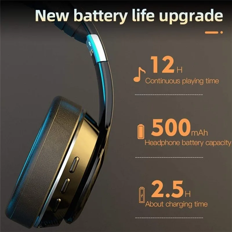 OUIO VJ320 HiFi Headphones Wireless Bluetooth 5.0 Foldable Support TF Card/FM Radio/Bluetooth Stereo Headset With Mic Deep Bass