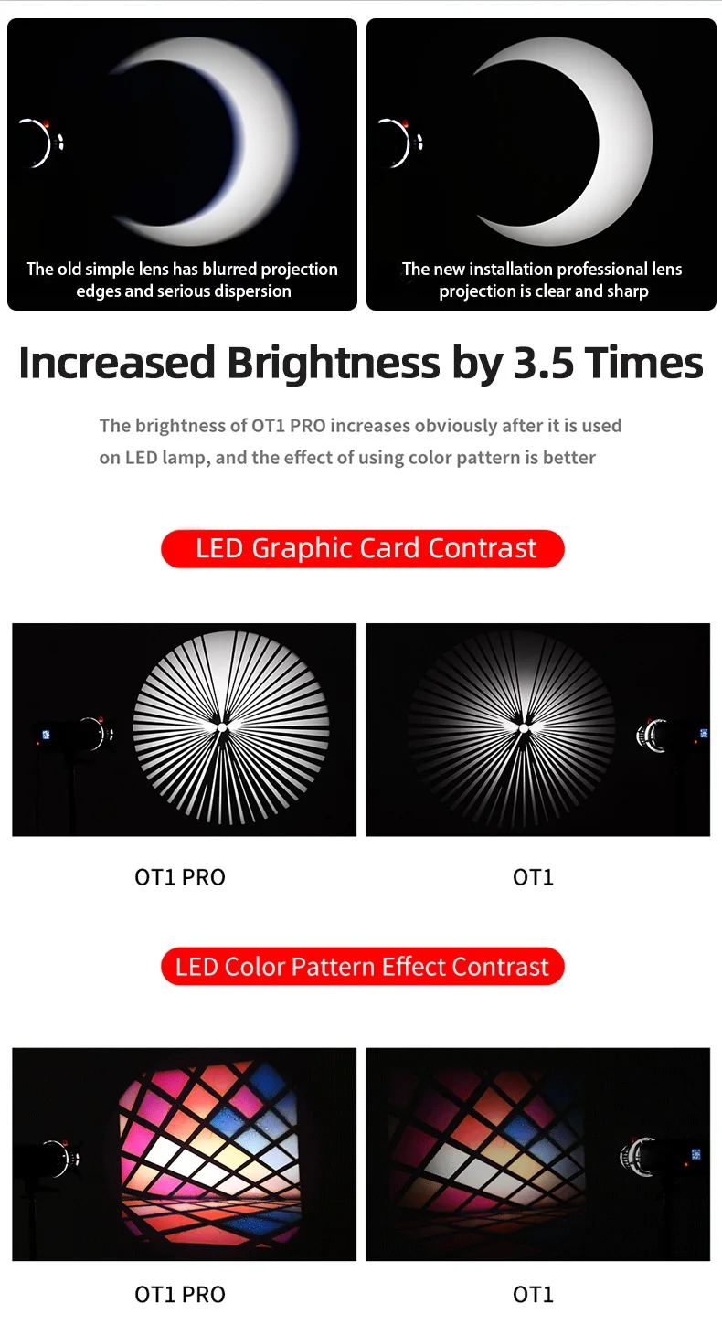 Cheap Iluminação fotográfica