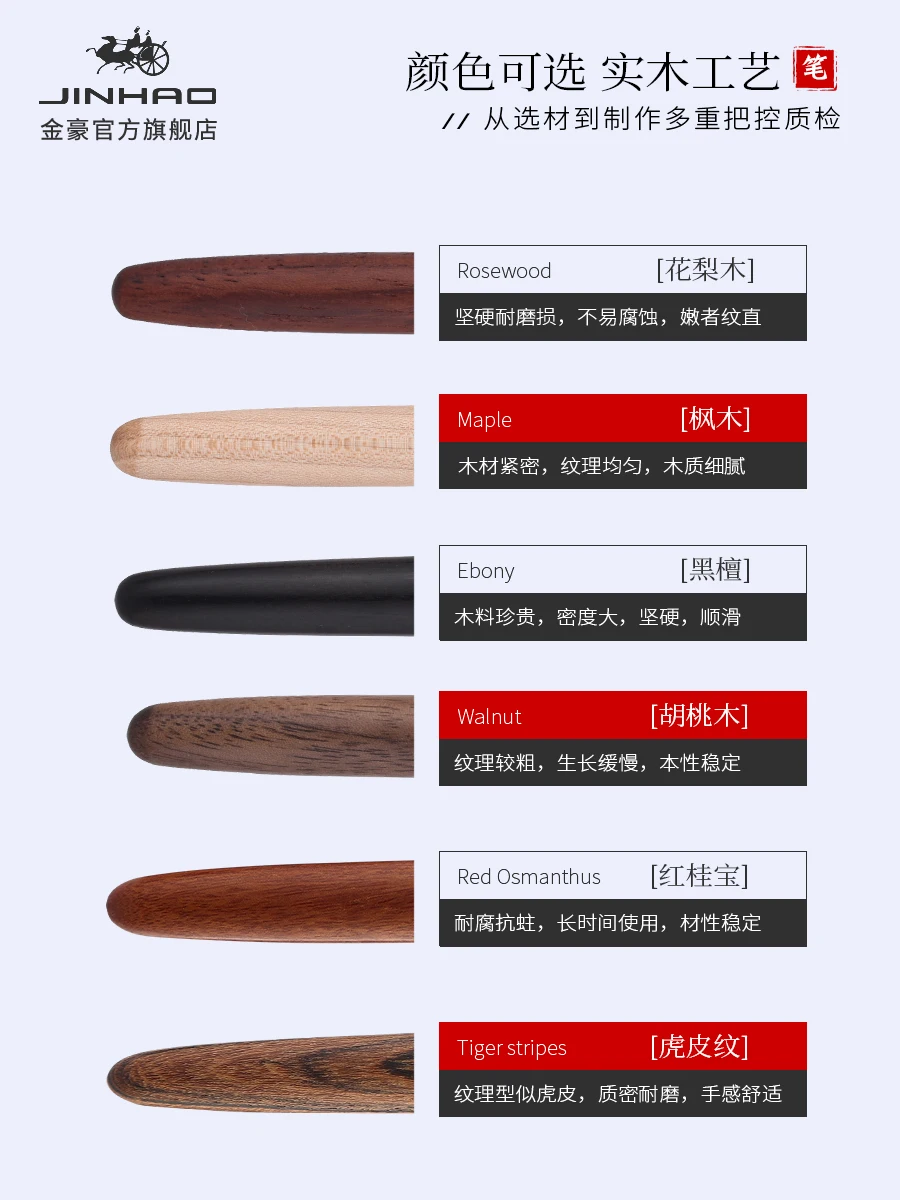 Рисунок 3 - Ручка перьевая Jinhao 51A с чернилами