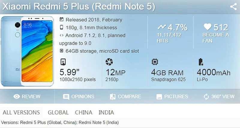 Dinamico 5,99 дюймовый ЖК-дисплей для Xiaomi RedMi 5 Plus, сенсорная панель, стеклянный экран, дигитайзер в сборе с рамкой