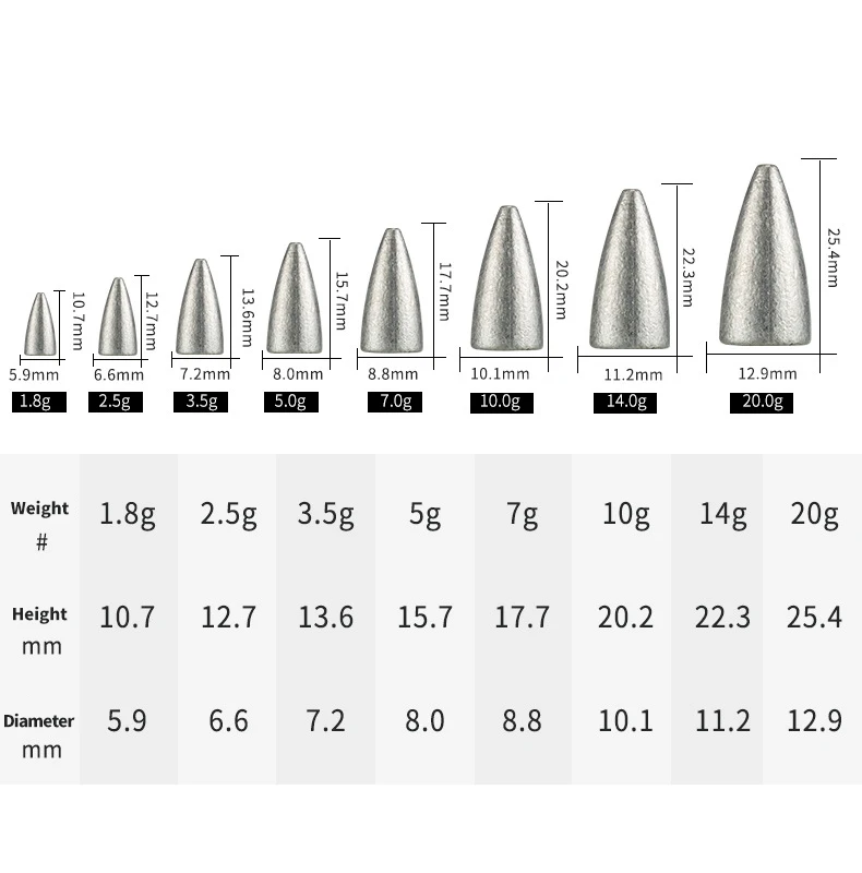 10 шт./лот Gorgons Рыболовные снасти Тонущий свинец грузило пуля кулон рыболовные инструменты, аксессуары 3,5 г 5 г 7 г 10 г 14 г 20 г
