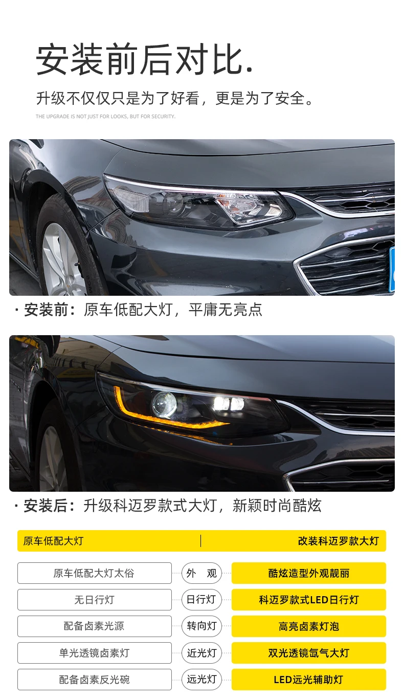 Автомобильный Стайлинг для Chevrolet Malibu XL фары для- Malibu светодиодный фонарь DRL Bi-Xenon/светодиодный объектив Высокий Низкий Луч парковки