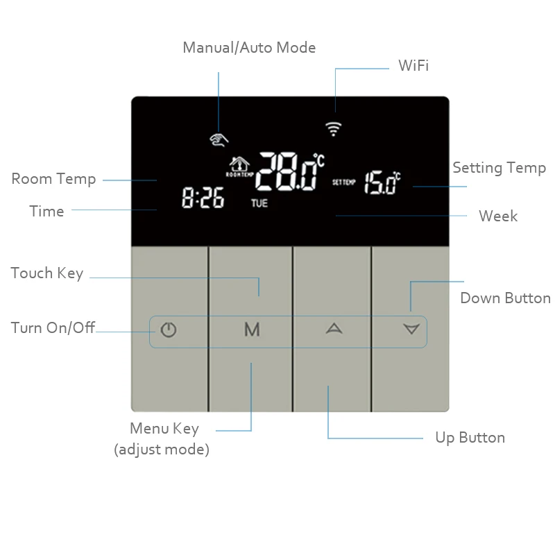 Comica BoomX-D UC1 2.4G Digital Wireless