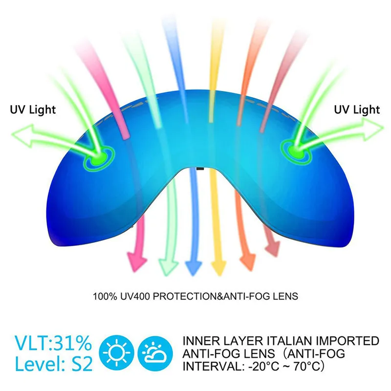 Новинка, унисекс, лыжные очки, зимние лыжные очки, очки для сноуборда, двойные противотуманные линзы, большая маска, снежные, снегоходные, лыжные очки