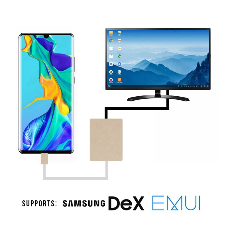 Тип C к HDMI HDTV Кабель USB 3,1 адаптер для samsung S8 для Macbook huawei P30