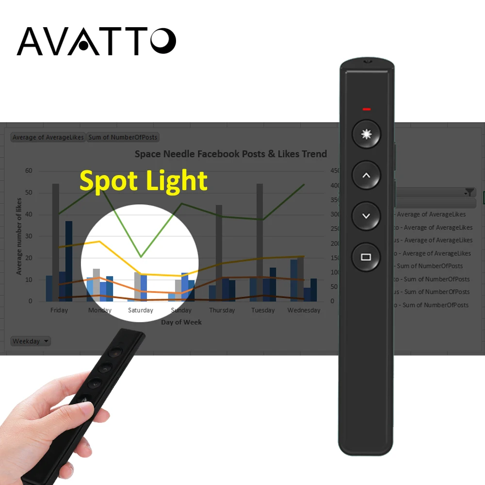 Online AVATTO 2,4 Ghz RF Spotlight Air mouse presentador PPT inalámbrico Clicker recargable lápiz láser Digital presentación Control remoto