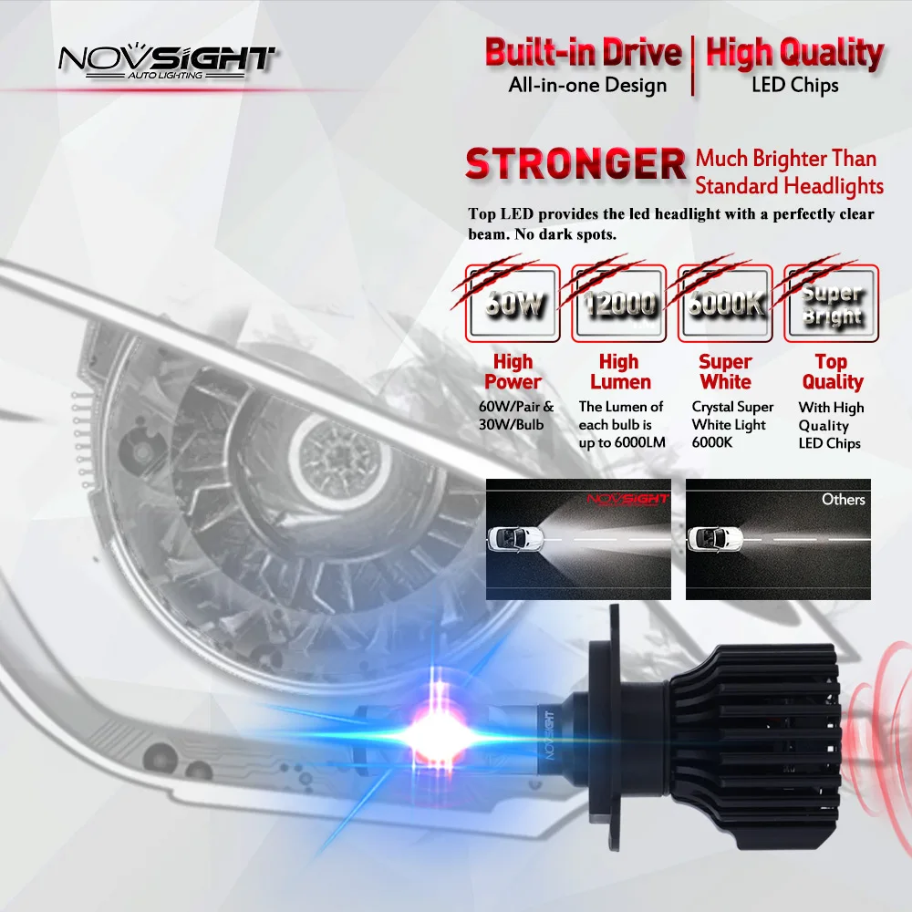 NOVSIGHT H15 H4/HB2/9003 Автомобильные светодиодные фары 60 Вт 12000LM 9006 9005 H7 H11/H8/H9 H1 H3