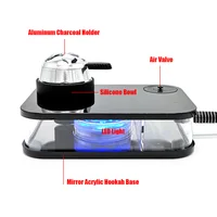 Electronic Cigarettes