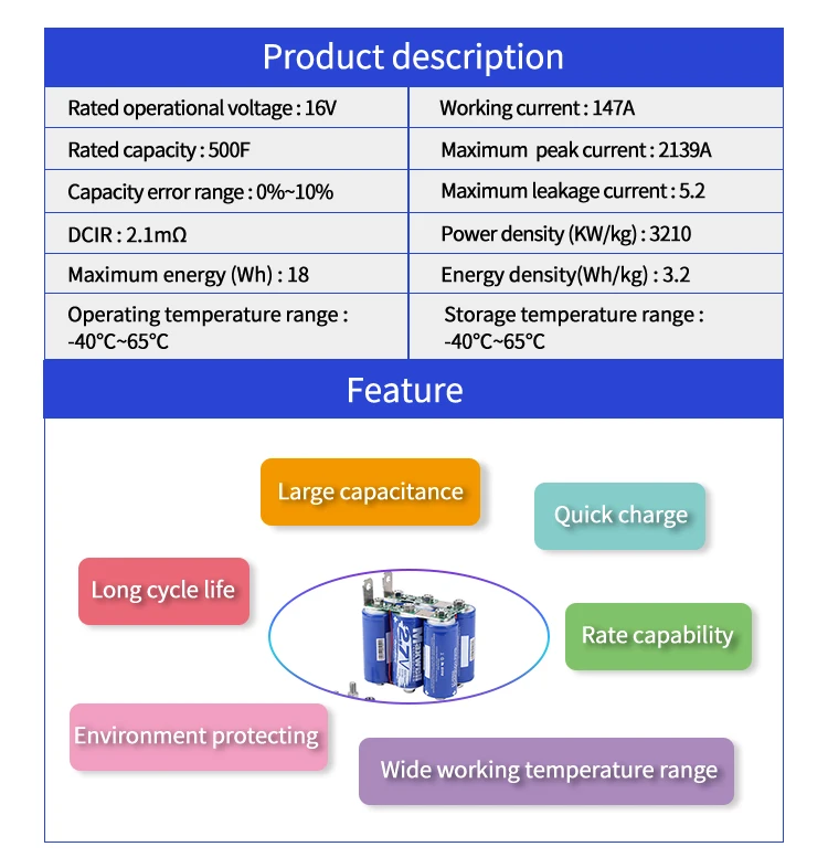 Original MAXWELL Super capacitor 16v 500f  car bettery bank  6* 2.7v  3000 farad ultracapacitor For motor starting