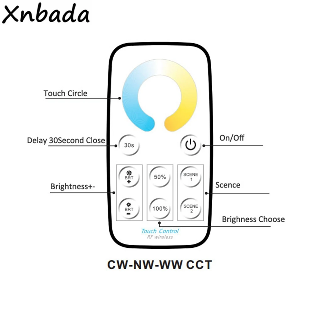 Bincolor T5+ R3 CCT сенсорный контроллер CW-NW-WW Светодиодная лента контроллер RF беспроводной пульт дистанционного DC12V-24V 5A* 3CH