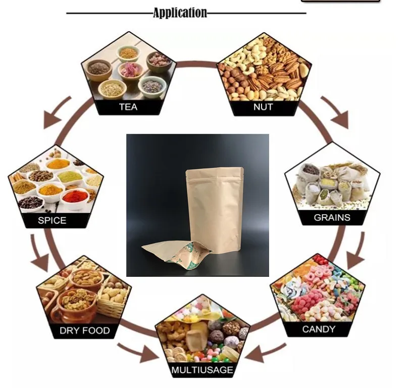 500g Biodegradable Eco Friendly Packaging Bags » Planet Green Shop Hb0600d4ca2a24e708b723c270d792b12h » Planet Green Shop