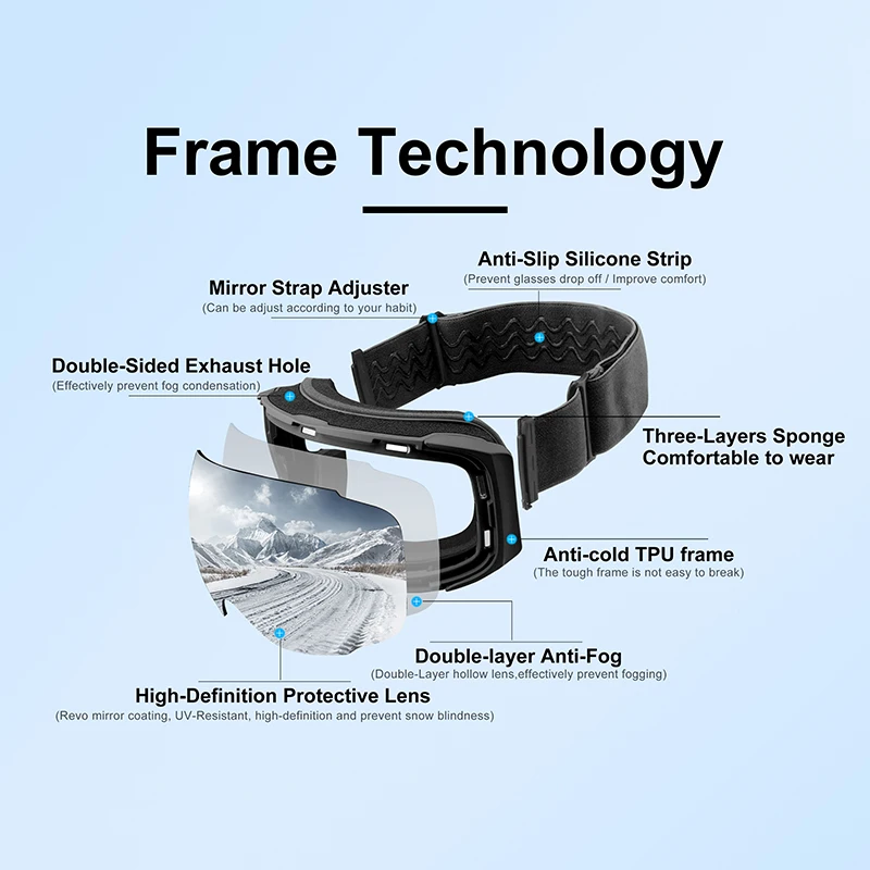 PHMAX Winter Ski Goggles Magnetic Double Layer Anti-Fog Ski Glasses Anti-Glare Snowboard Glasses Anti-UV Protective Ski Mask