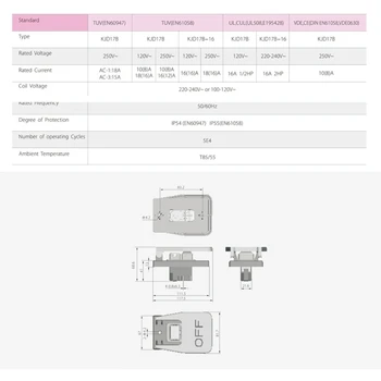 

Electromagnetic Pushbutton Switch Paddle SwitchVoltage protection Table Saws