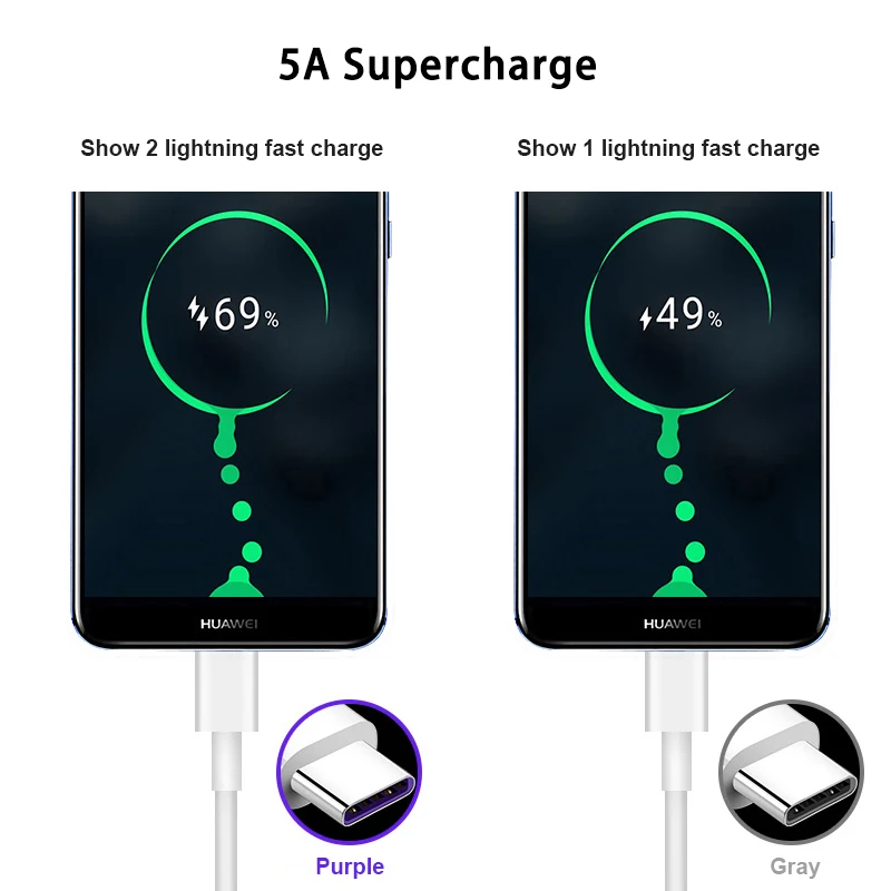Кабель Supercharge Type C 5A для Huawei P30 Pro P20 Lite Mate 20 P10 провод быстрой зарядки SAMSUNG S10 + S9 XIAOMI MI9