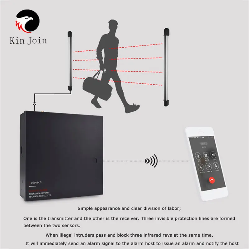 Kinjoin alta qualidade sensor de cerca alarme fotoelétrico 4 feixe 10m indução infravermelha para portão