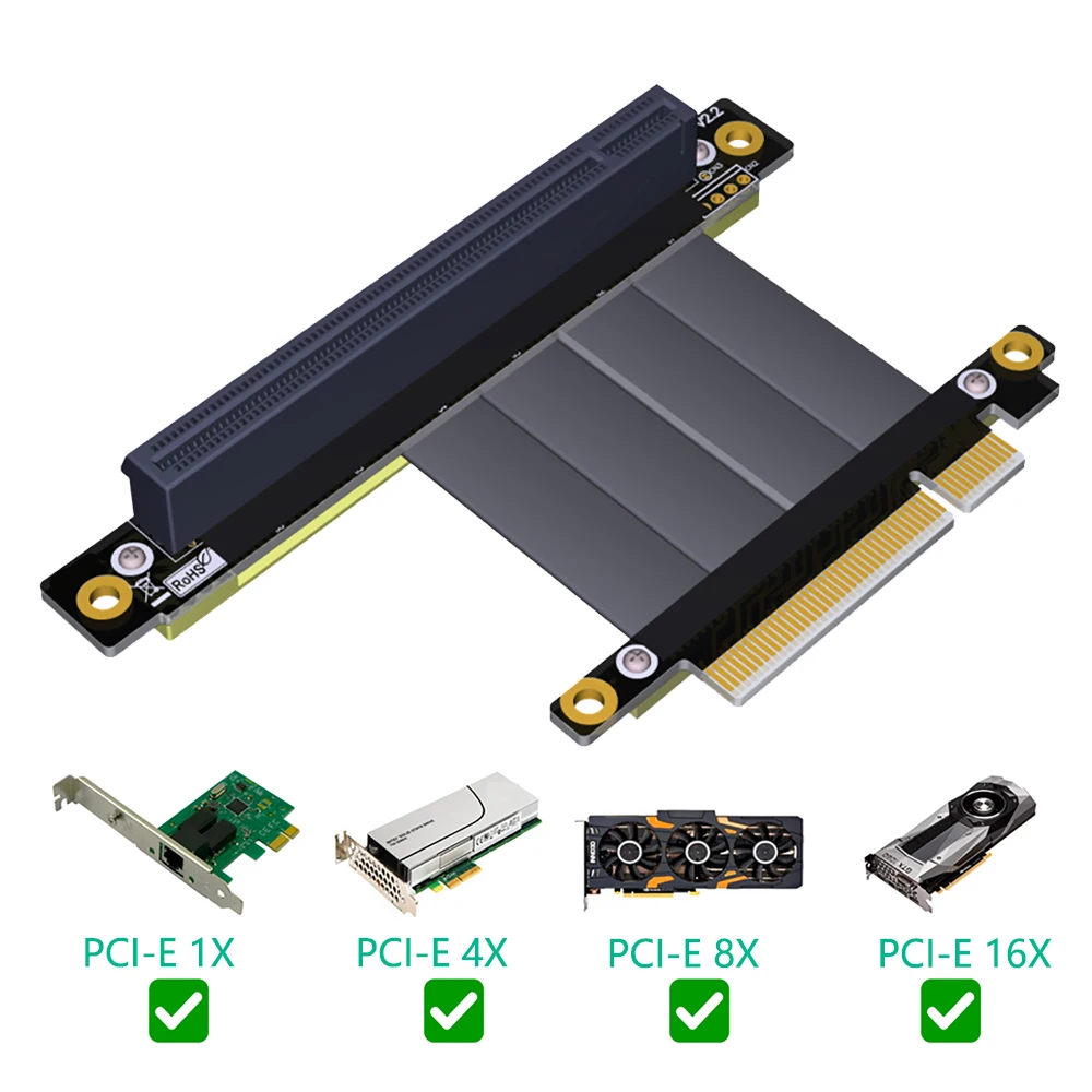 PCI Express PCIe 3,0x8-x16 кабель-удлинитель для переходных карт 8 Гбит/с высокоскоростной PCI Express 16x ленточный удлинитель 90 градусов под прямым углом